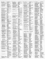 Page 012, Grant County 1913 Landowners Directory
